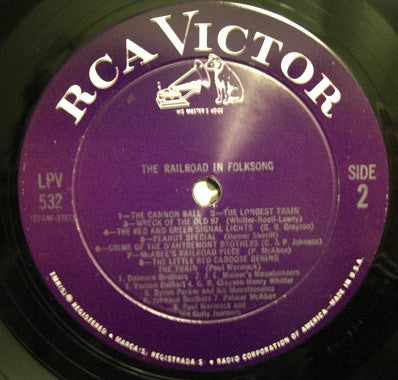 Various : The Railroad In Folksong (LP,Compilation)