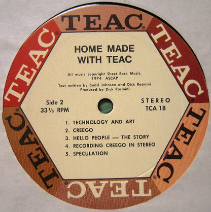 Dick Rosmini / Hello People : Home Made With Teac (LP,Album)