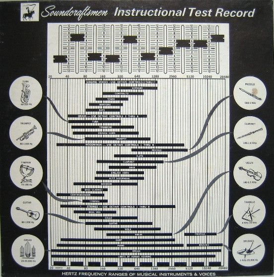 Unknown Artist : Instructional Test Record (LP,Stereo)