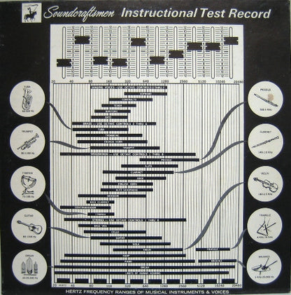 Unknown Artist : Instructional Test Record (LP,Stereo)