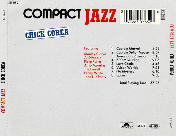 Chick Corea : Chick Corea (Compilation)