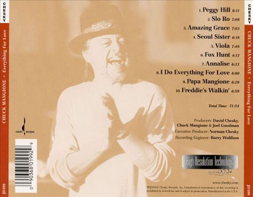 Chuck Mangione : Everything For Love (Album)