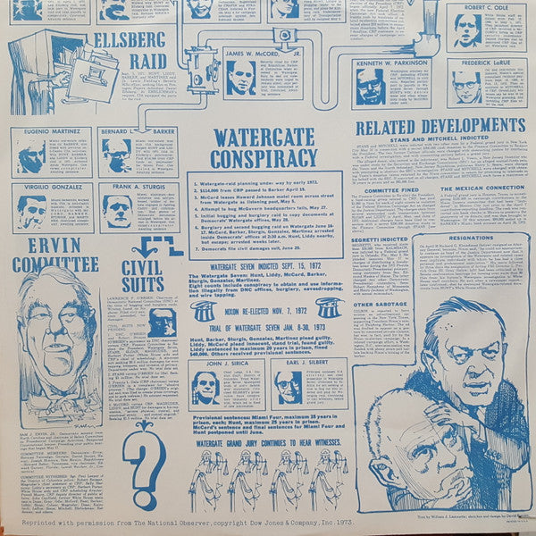 Various : The Watergate Comedy Hour (LP,Album,Reissue)