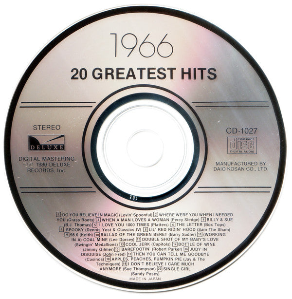Various : 20 Greatest Hits-1966-Original Artists  (Compilation,Stereo)