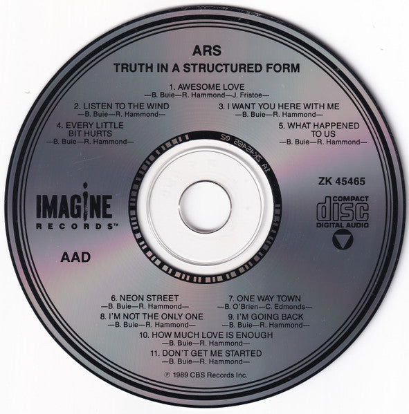 Atlanta Rhythm Section : Truth In A Structured Form (Album)