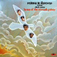 Return To Forever Featuring Chick Corea : Hymn Of The Seventh Galaxy (LP,Album,Stereo)