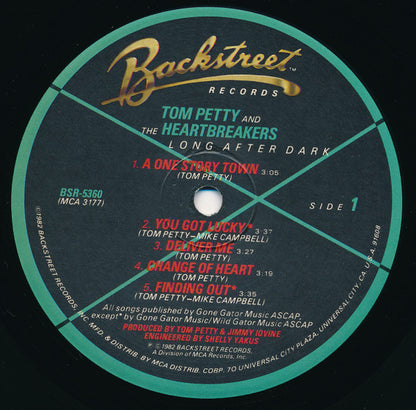 Tom Petty And The Heartbreakers : Long After Dark (LP,Album,Stereo)