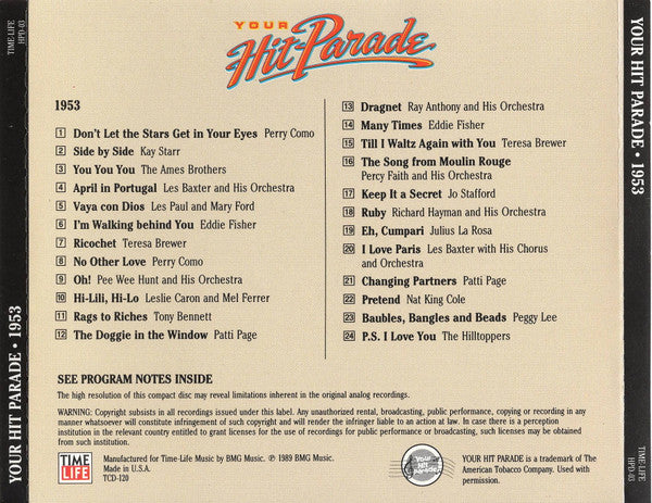 Various : Your Hit Parade 1953 (Compilation,Remastered)