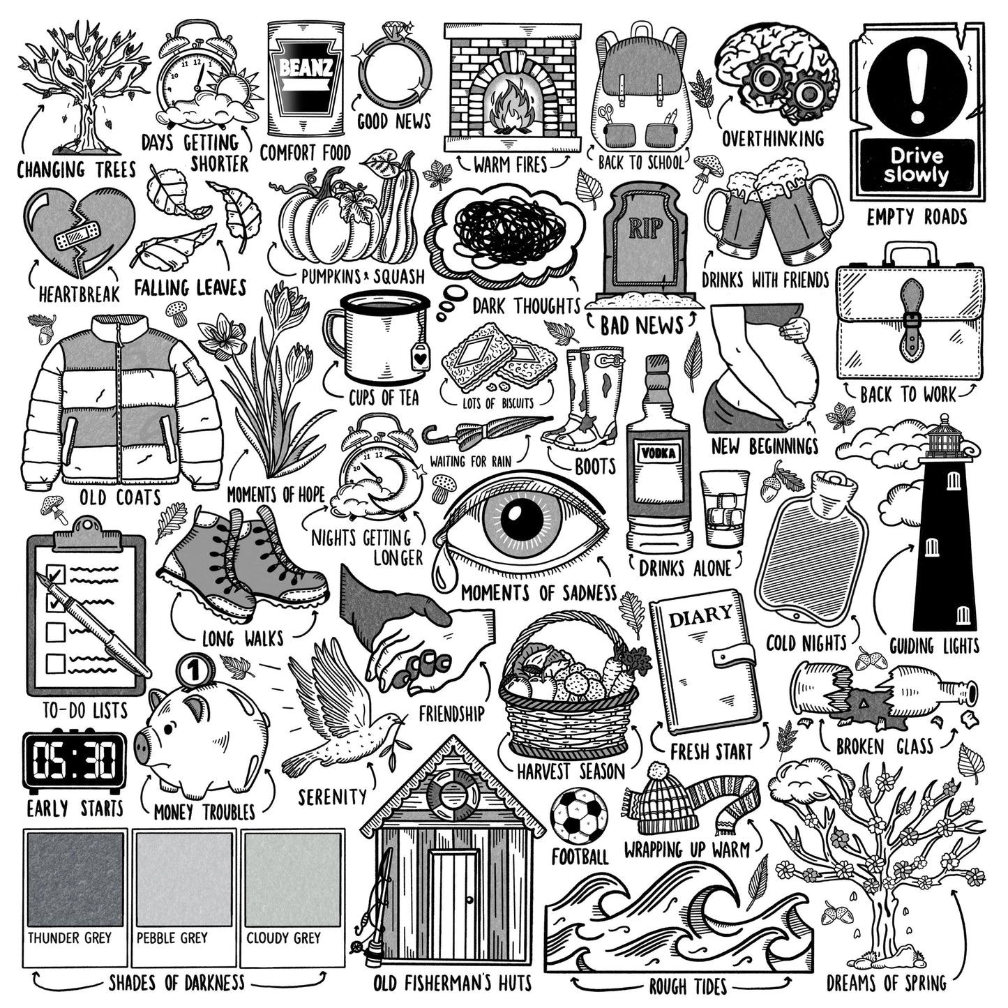 Ed Sheeran - Autumn Variations (CD) UPC: 5054197767272