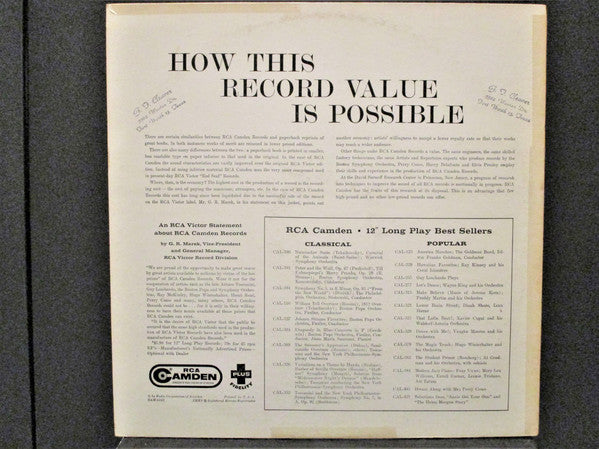 Dinah Shore, Lena Horne, Sidney Bechet, Dr Henry Levine's Barefooted Dixieland Philharmonic, Paul Lavalle And His Woodwindy Ten : NBC's Chamber Music Society Of Lower Basin Street (LP,Album,Compilation,Mono)
