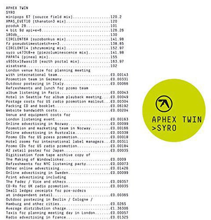 Aphex Twin - Syro (3LP Vinyl) UPC: 801061024710