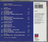 Luciano Pavarotti, Giacomo Puccini : Ti Amo (Puccini's Greatest Love Songs) (CD, Comp, RE)