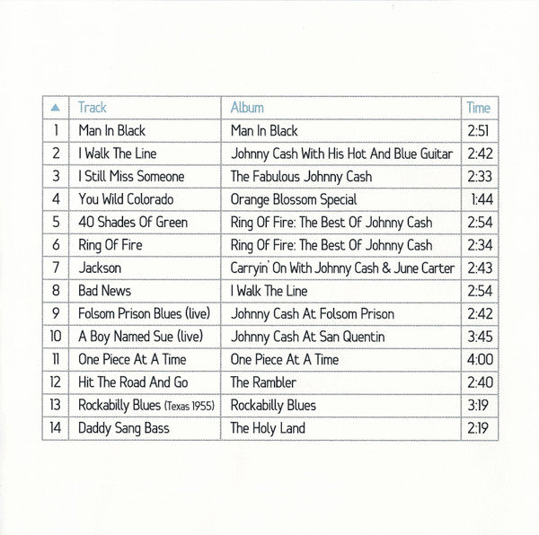 Johnny Cash : Playlist: The Very Best Of Johnny Cash (CD, Comp, Enh)